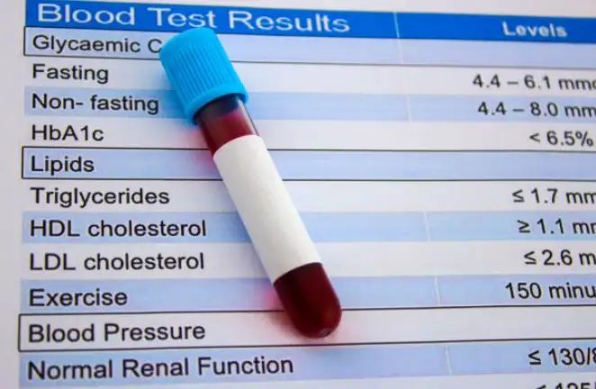 Read more about the article We’ve Been Lied-To About Heart Disease